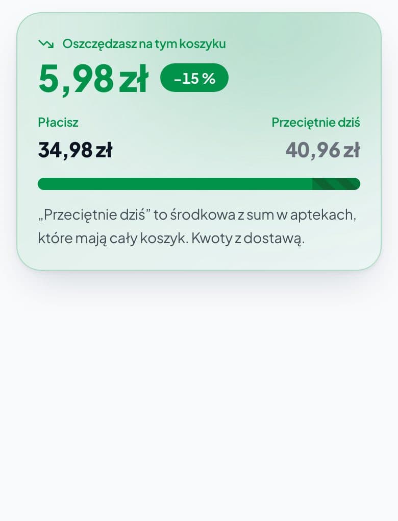 Wynik porównania: kwota za koszyk z dostawą